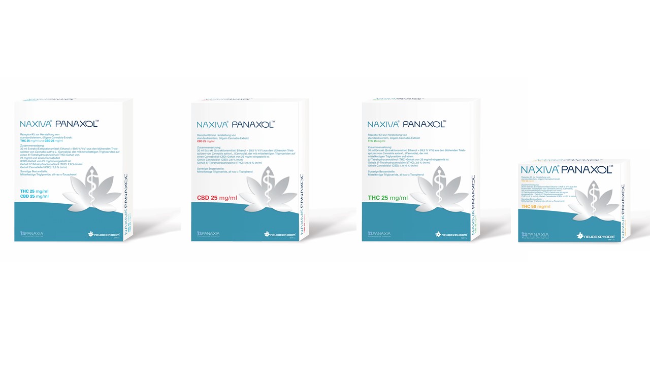 NAXIVA-PANAXOL Basic kits; Pharmaceutical Intermediates for magistral preparation of cannabis
