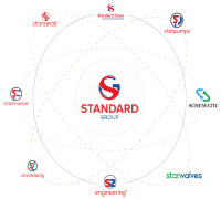 M/s. Standard Group of Companies