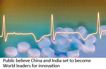 Public believe China and India set to become World leaders for innovation