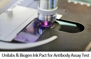 Unilabs & Biogen Ink Pact for Antibody Assay Test