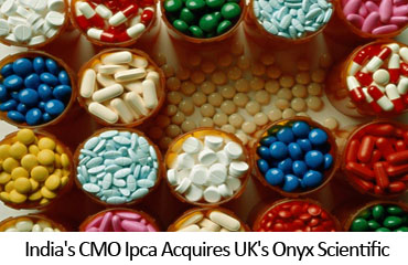 India's CMO Ipca Acquires UK's Onyx Scientific