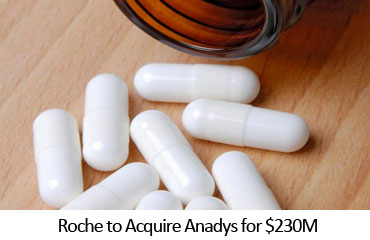 Roche to Acquire Anadys for $230M