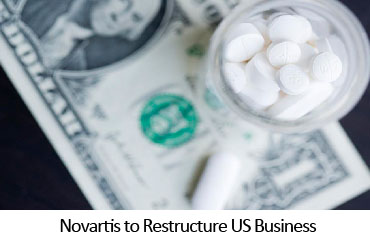 Novartis to Restructure US Business
