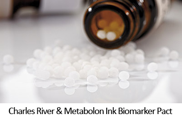 Charles River & Metabolon Ink Biomarker Pact
