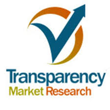 Nanotechnology drug delivery market to touch $11.9 billion in 2023