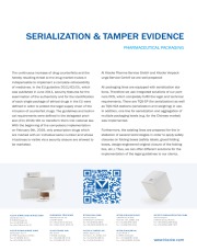Serialization and Tamper Evidence