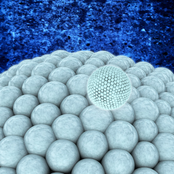 New method for characterising liposome formulated drugs