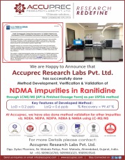 Method Development, Verification & Validation of NDMA & other impurities