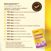 The clinical study: Beeharmony™