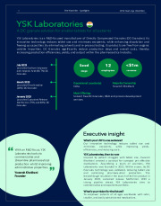 YSK Labs - CCD partners Watchlist 2023