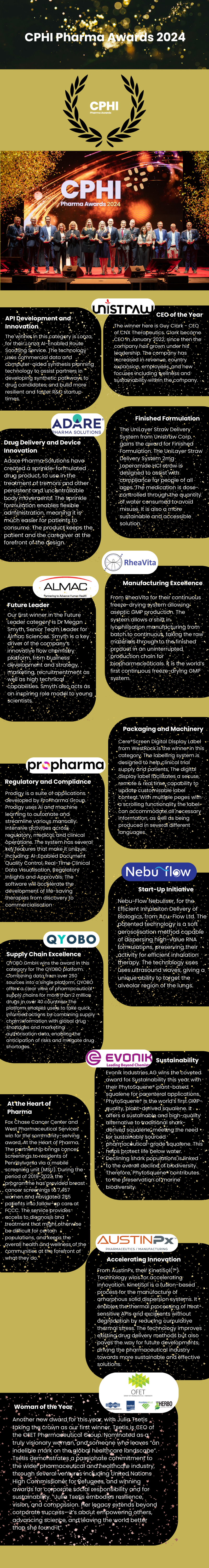 CPHI Pharma Awards 2024: Meet the winners from the CPHI... | CPHI Online