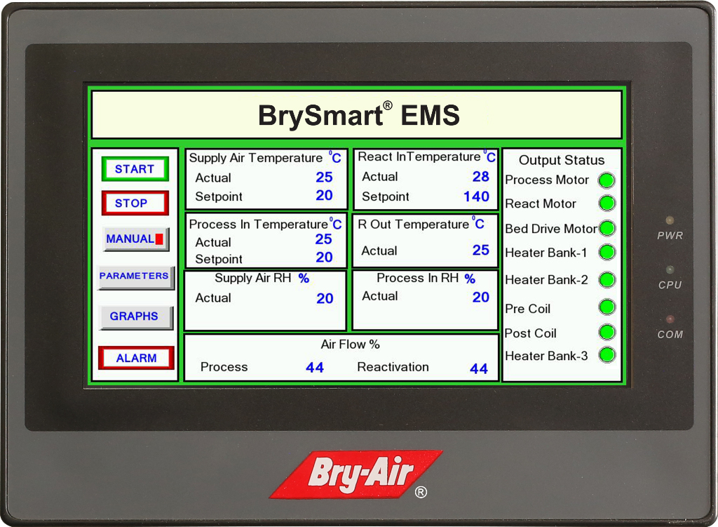 BrySmart® Energy Management System (EMS)