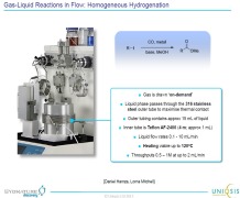 Hydrogenation in a Flow Reactor