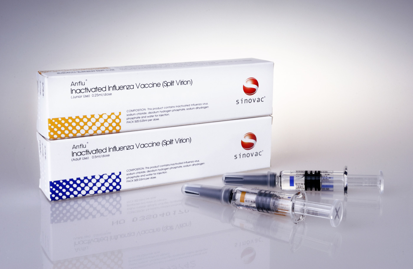 Anflu (Influenza Vaccine , Inactivated) | Sinovac biotech ...