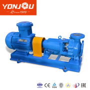 IHF FEP Lined Chemical Pump