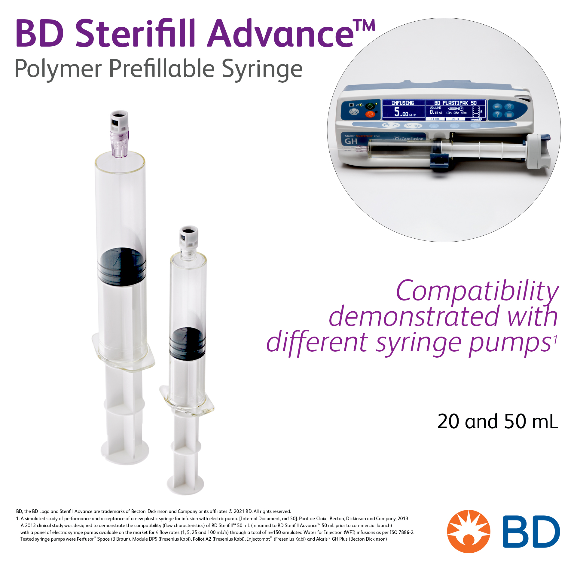 BD Sterifill Advance™ 20 & 50 mL Polymer Prefillable Syringes - Compatibility demonstrated with different syringe pumps