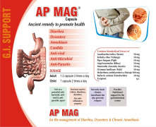 AP MAG for Digestive System