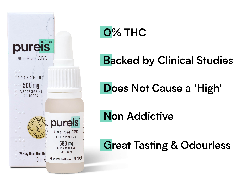 Fast Absorbing CBD Oil 560mg, 20mg per day, 28 days, Spearmint Flavour Oral Drops