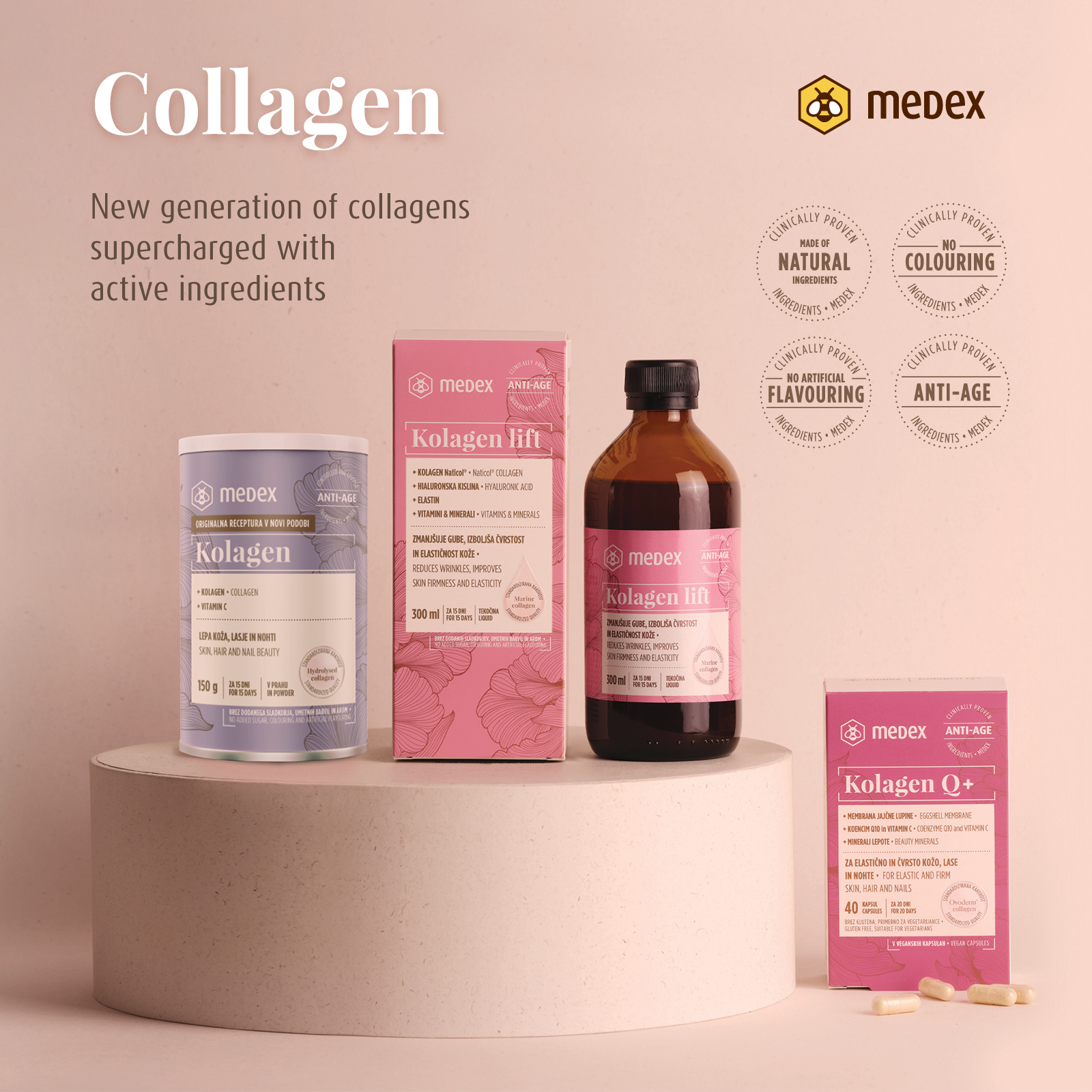 Collagen line