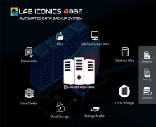 LAB ICONICS ADBS (AUTOMATED DATA BACKUP SYSTEM)