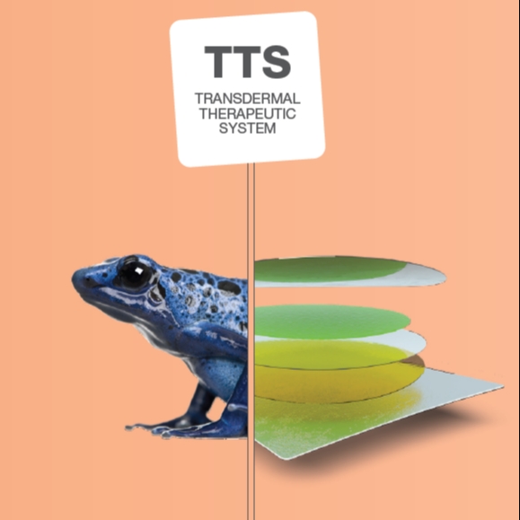 TTS Transdermal Therapeutic System