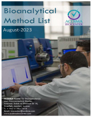 List of Bioanalytical Methods