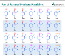 Part of Featured Products: Piperidines