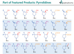 Part of Featured Products: Pyrrolidines