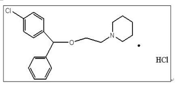 Cloperastine Hydrochloride