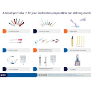 Medication Delivery Solutions - Product Portfolio