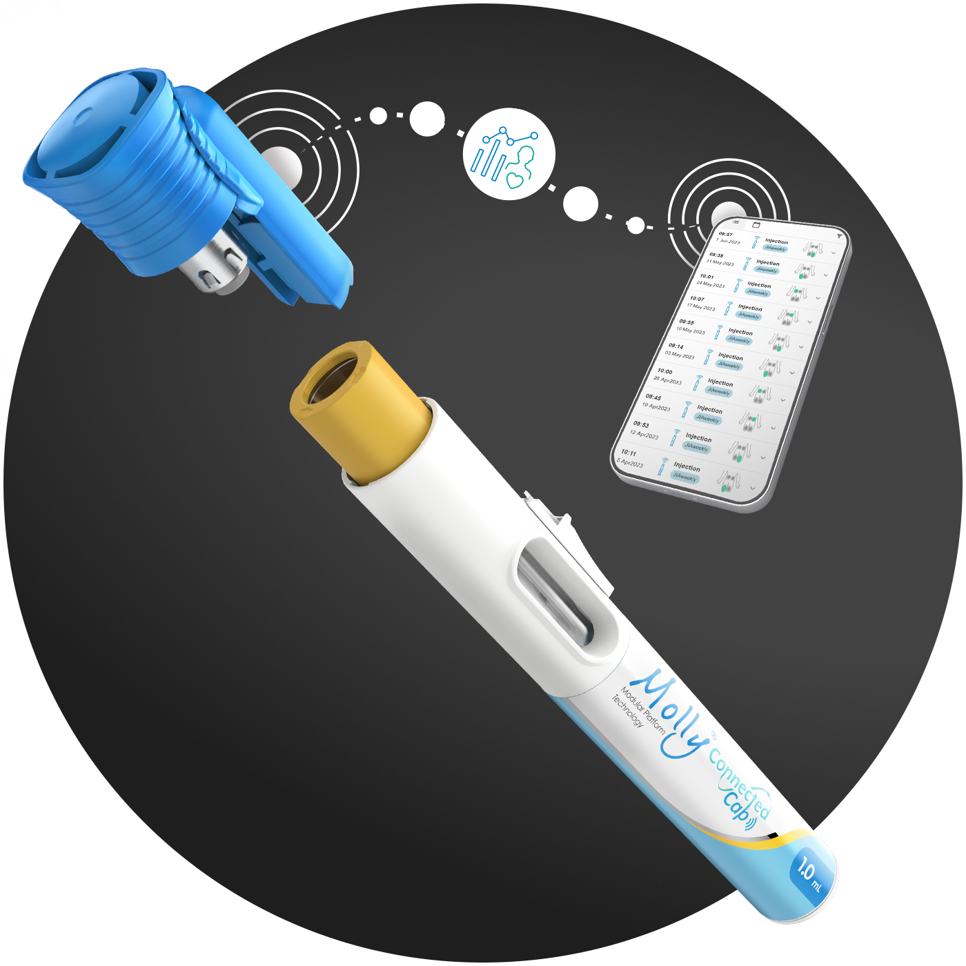 Molly® Connected Cap autoinjector