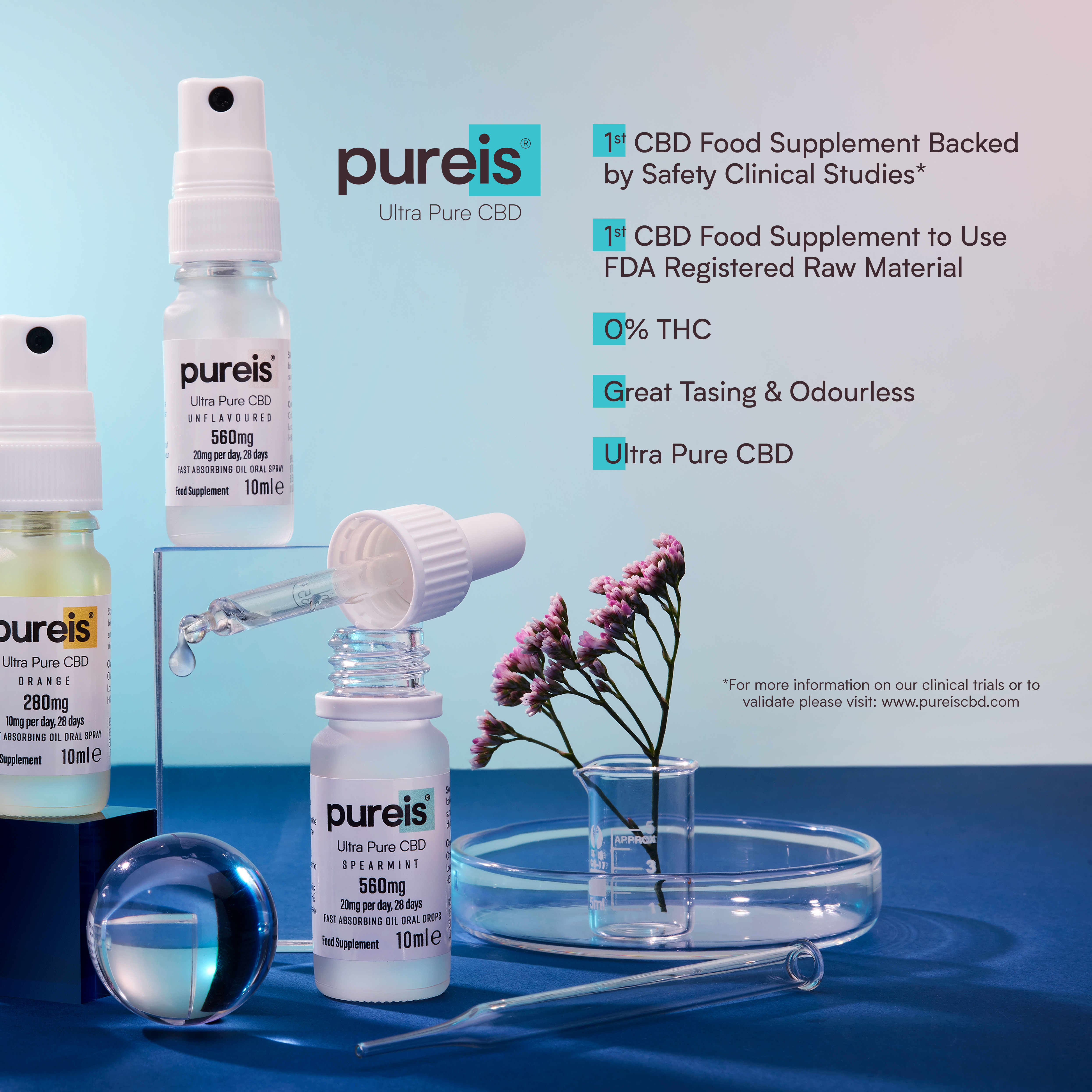 About Pureis® Ultra Pure CBD