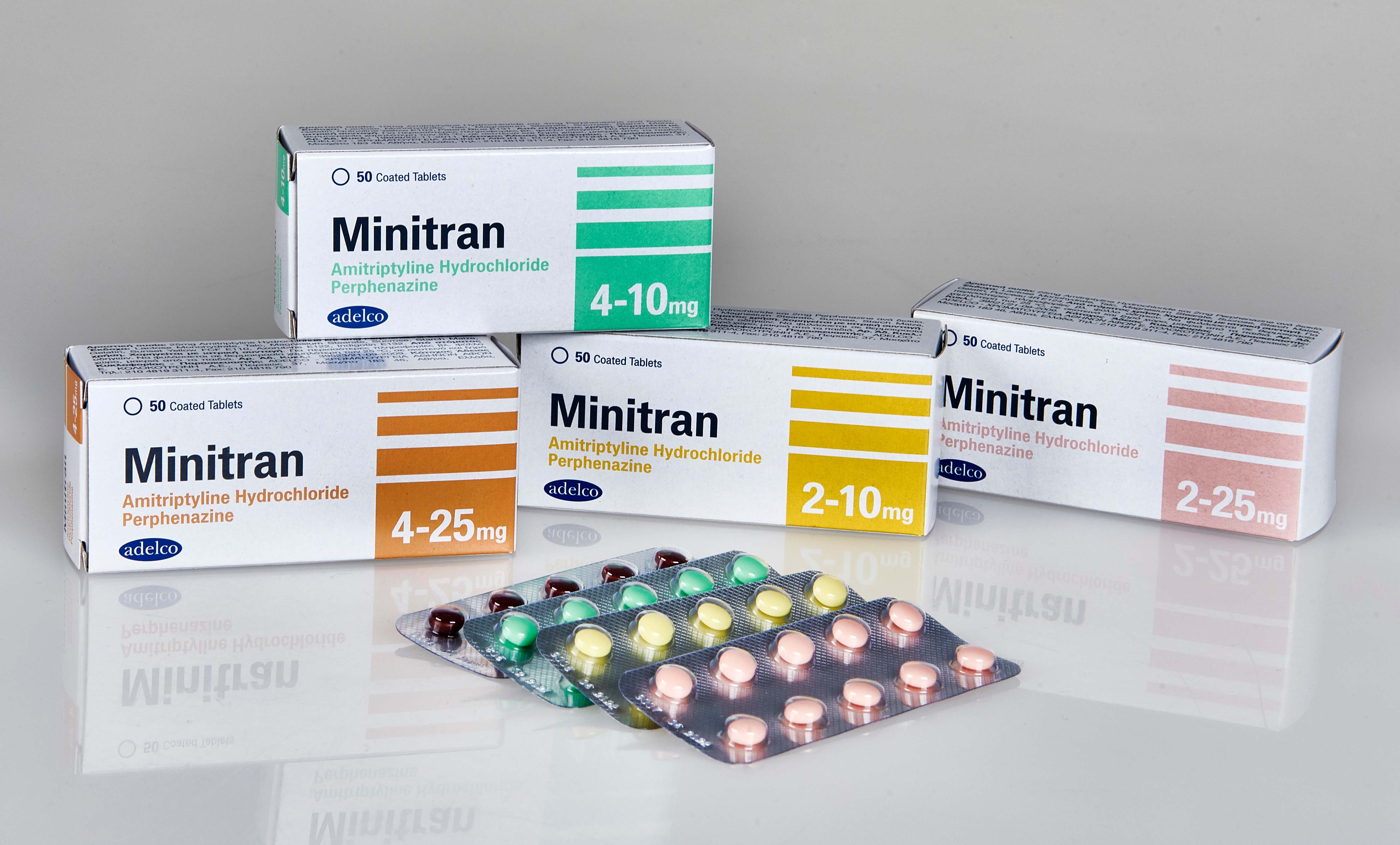 Minitran tablets