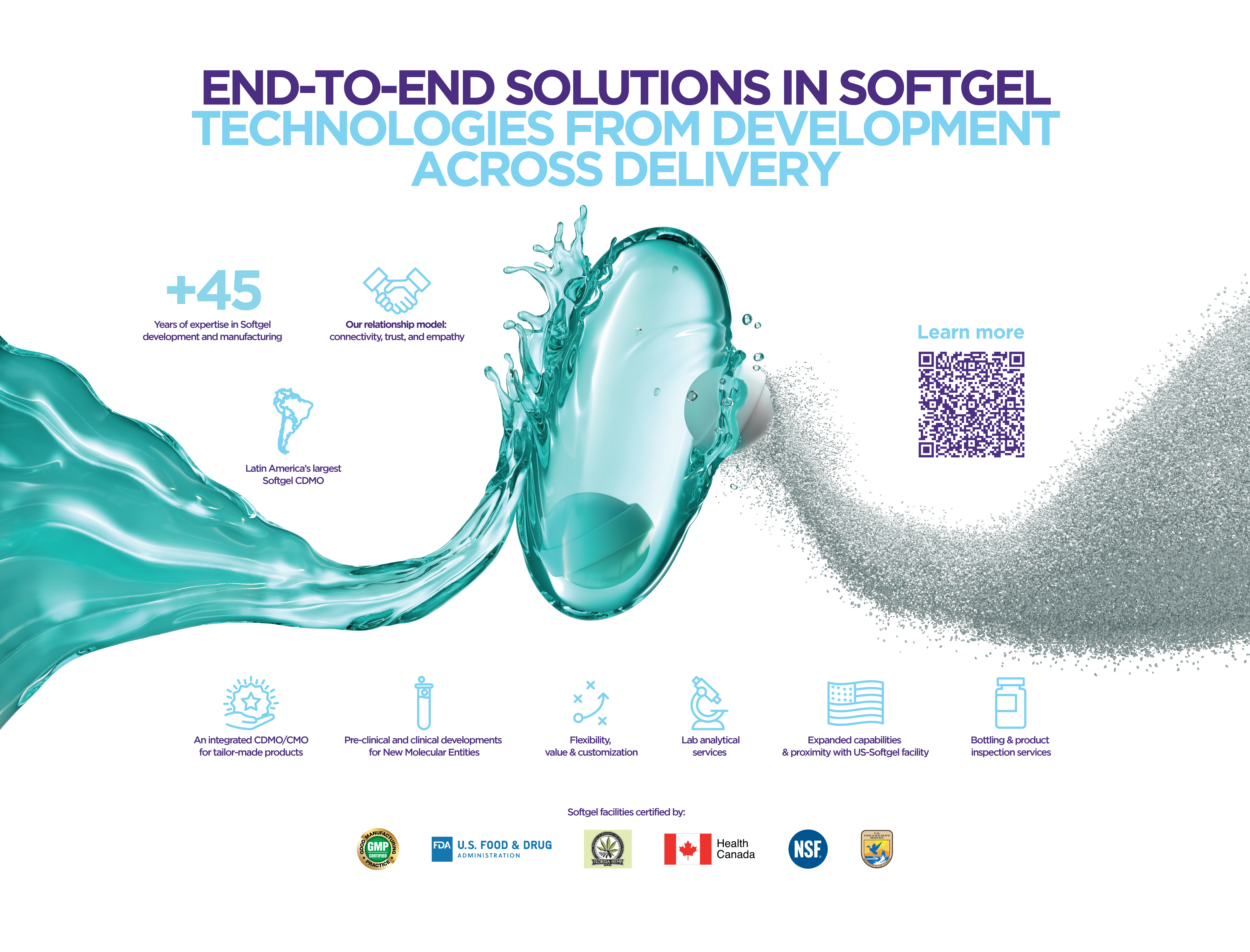 Flexibility & Innovation in Softgel Delivery: Sofgen Pharmaceuticals