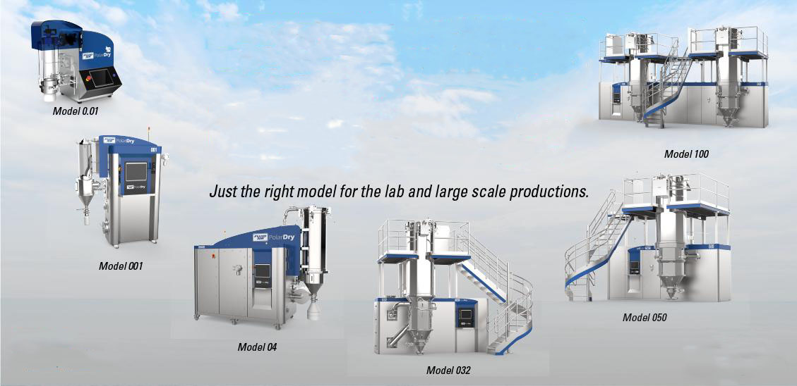 Fluid Air's Lab and Testing Capabilities