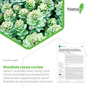 Rhodiola rosea review
