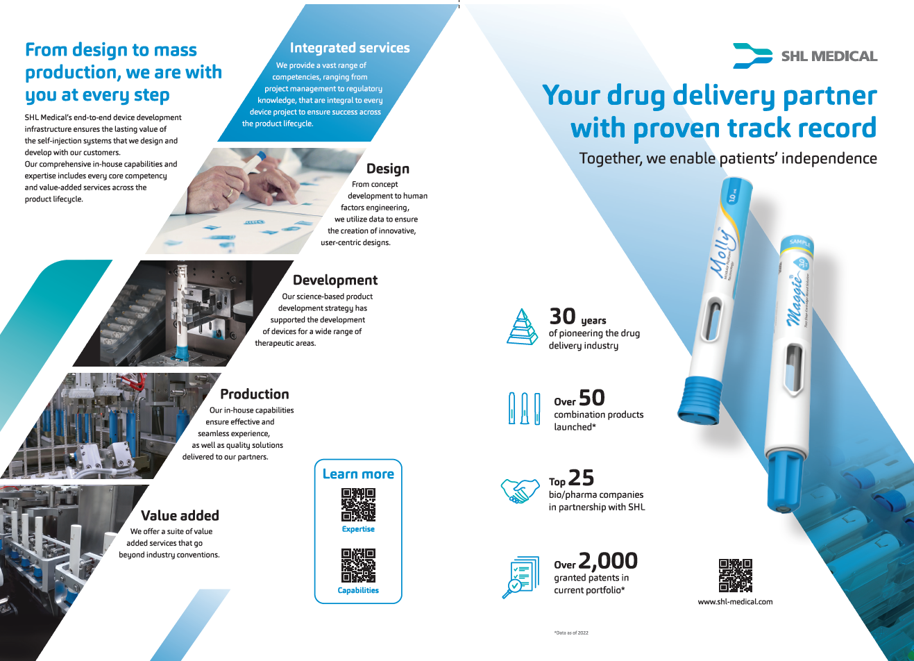 Your drug delivery partner with proven track record