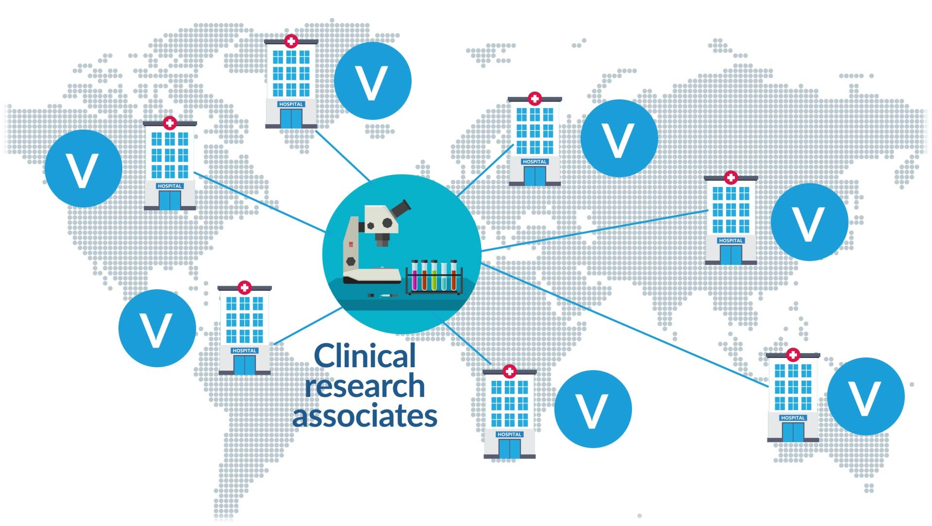 Virtual Clinical Trial Platform