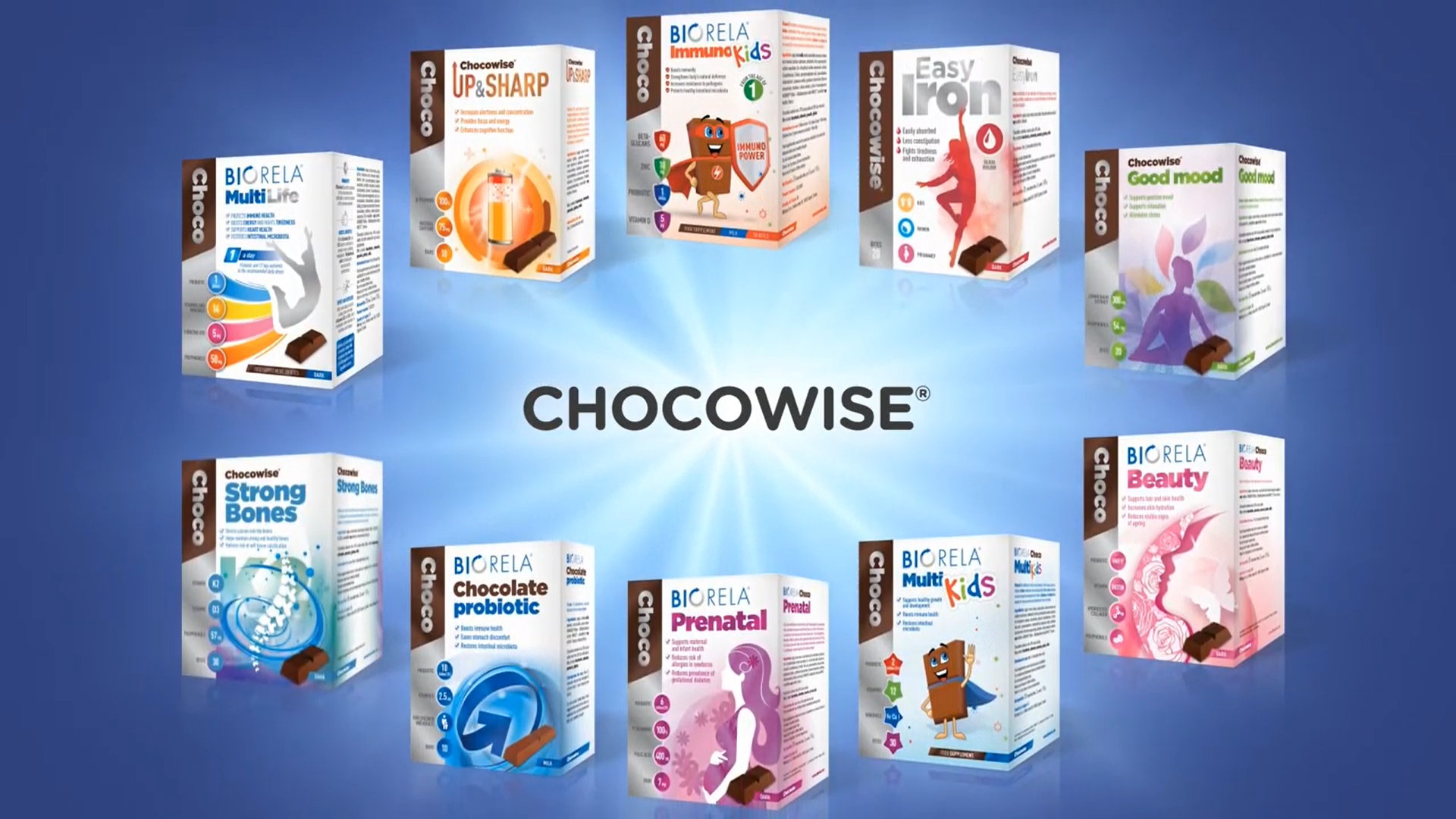 Chocowise® solutions