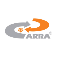 ARRA Group 