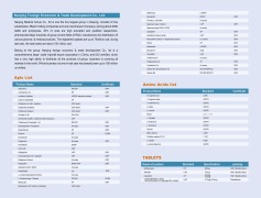API list