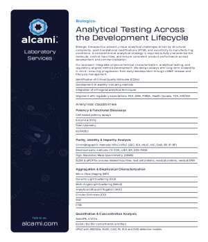 Biologics Capabilities