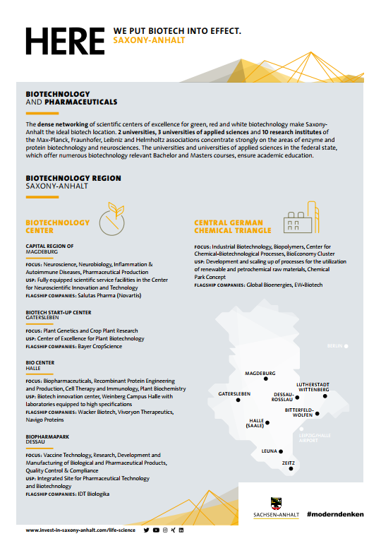 Biotechnology location Saxony-Anhalt / Germany
