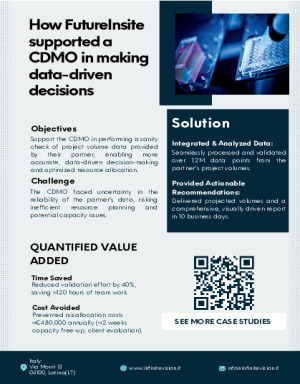 Case Study CDMO Strategic Support