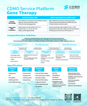 CDMO service of Gene Therapy