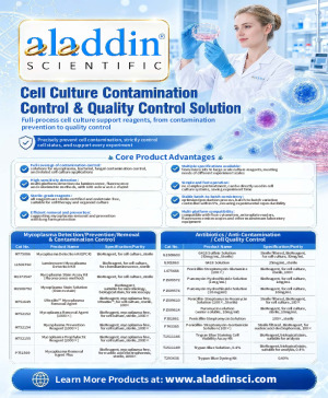 Cell Culture Contamination Control & Quality Control