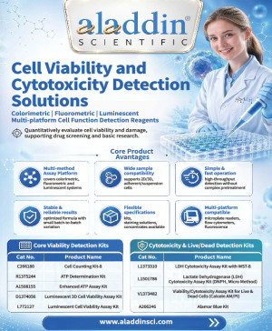 Cell Viability & Cytotoxicity Detection Solutions