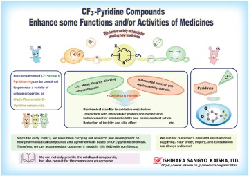 CF3-Pyridine Poster