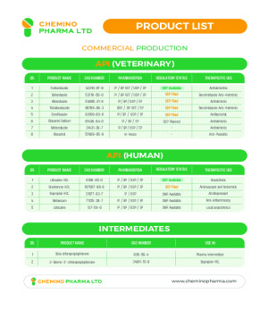 Chemino Pharma - Product List