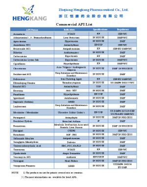 Commercial Product List
